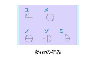 「ゆめ」と「のぞみ」の違い
